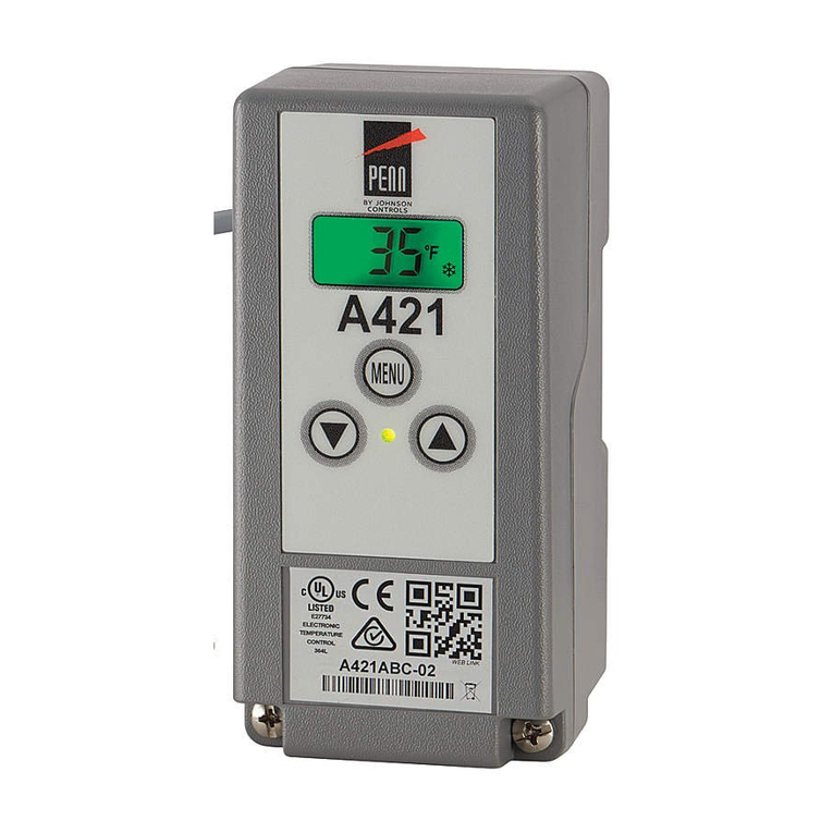 Penn A421 Series User manual