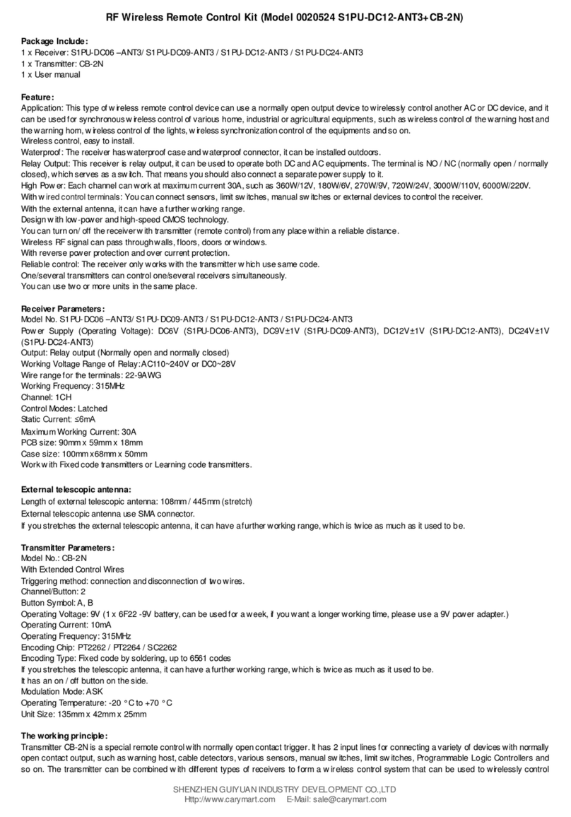 CaryMart 0020524 User manual