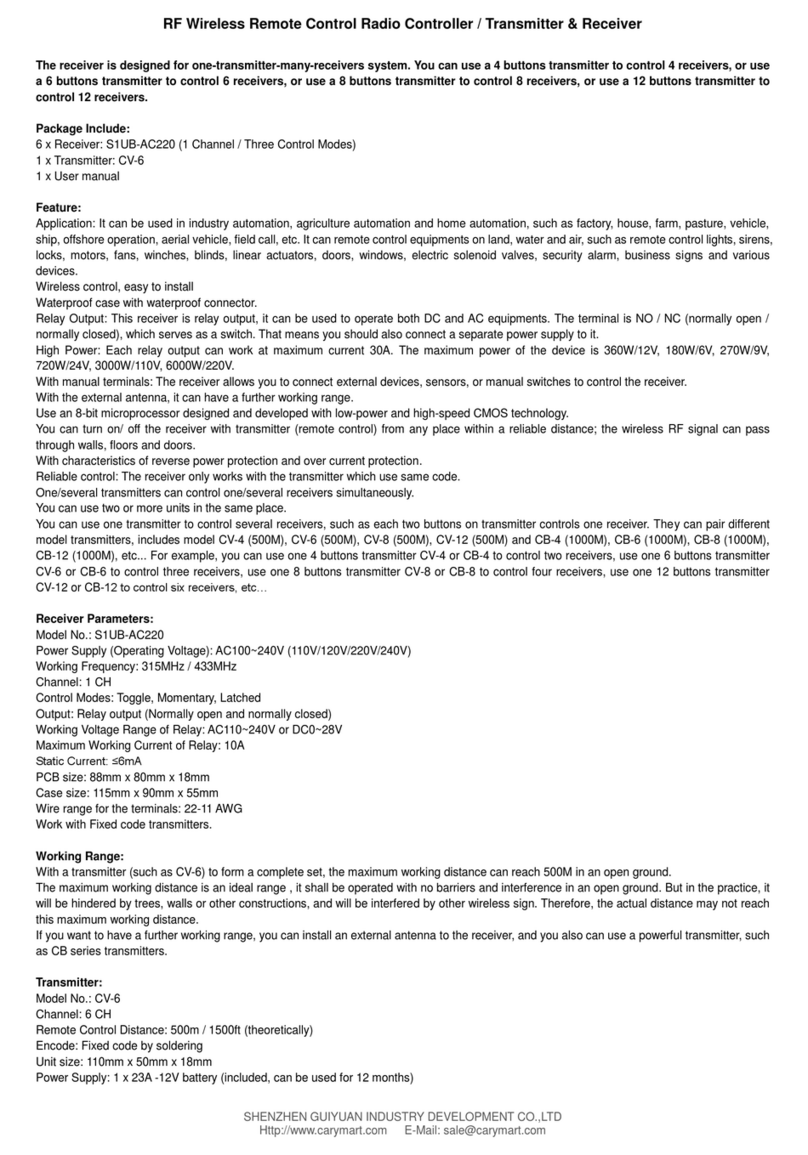CaryMart S1UB-AC220 User manual