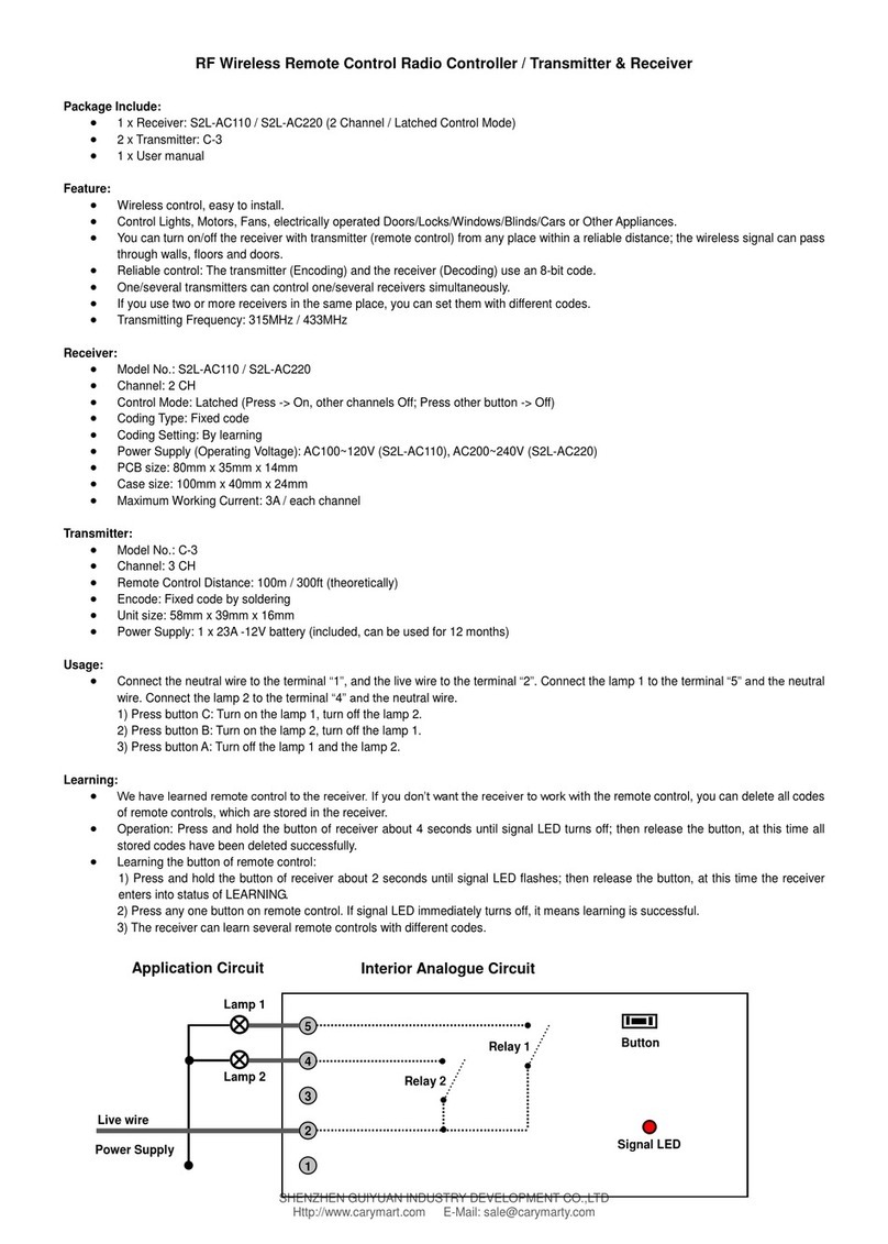 CaryMart S2L-AC110 User manual
