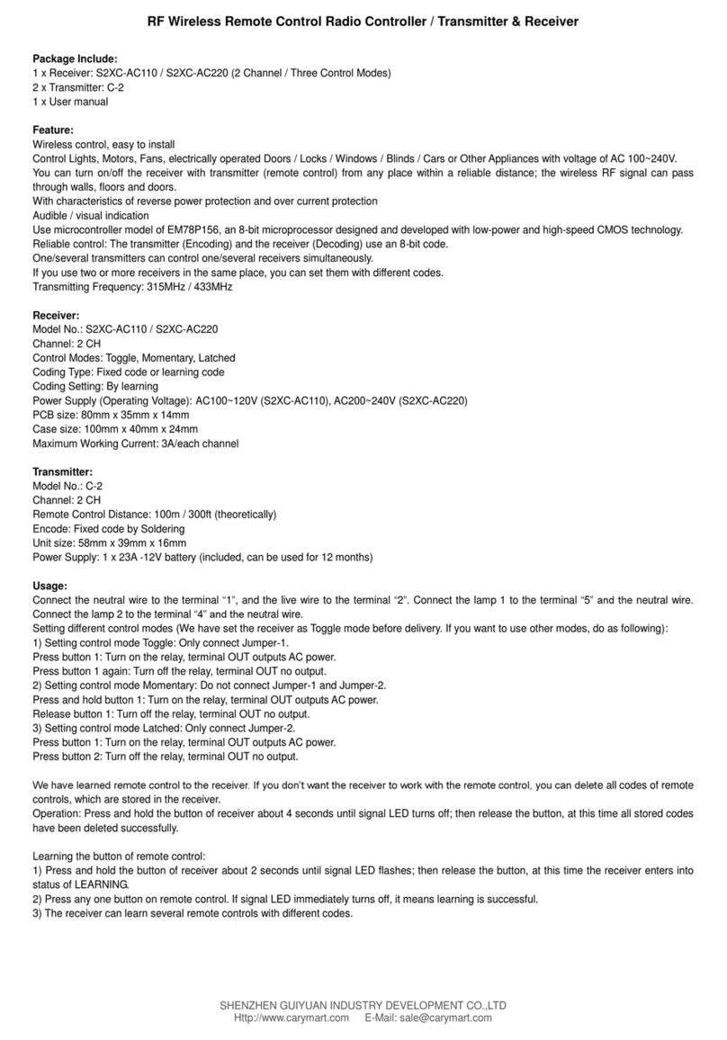 CaryMart S2XC-AC110 User manual