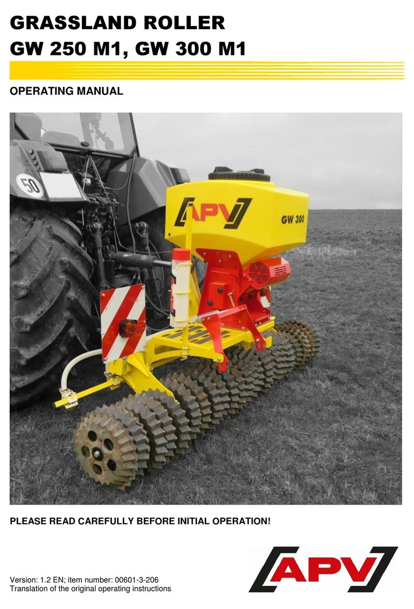 APV GW 250 M1 User manual