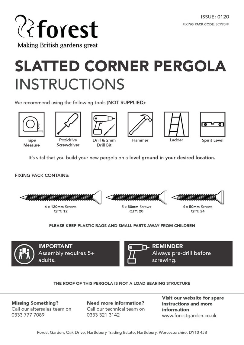 Forest SCP90 User manual
