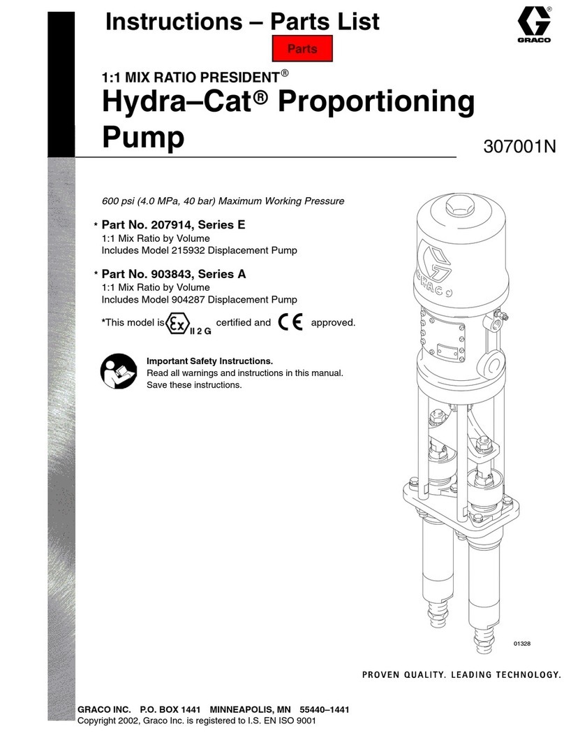 Graco Hydra-Cat A Series instructions