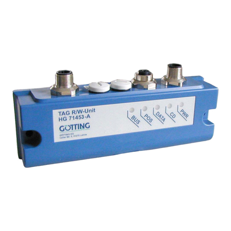Gotting HG 71453-A manual