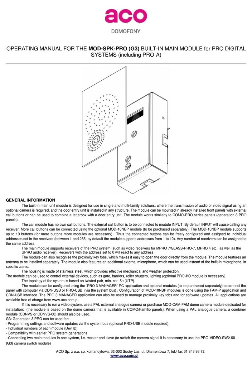 ACO MOD-SPK-PRO User manual