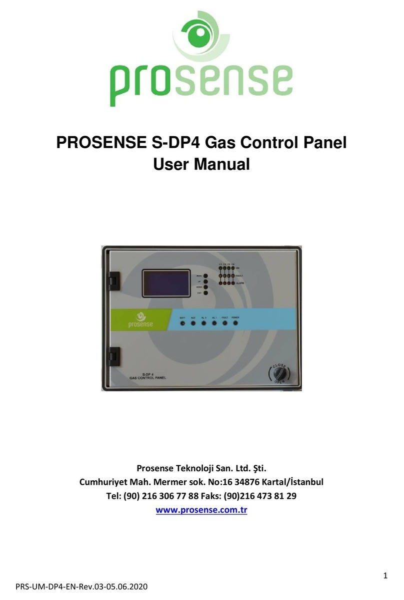 Prosense S-DP4 user manual