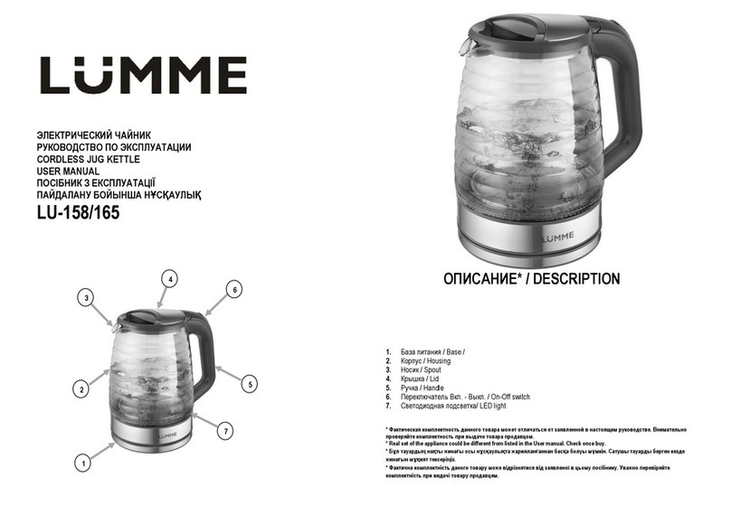 Lumme LU-158 User manual