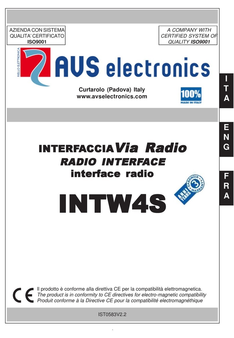 AVS Electronics INTW4S manual