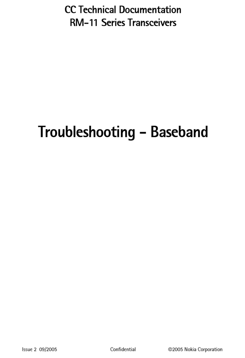 Nokia RM-11 Series Operating instructions