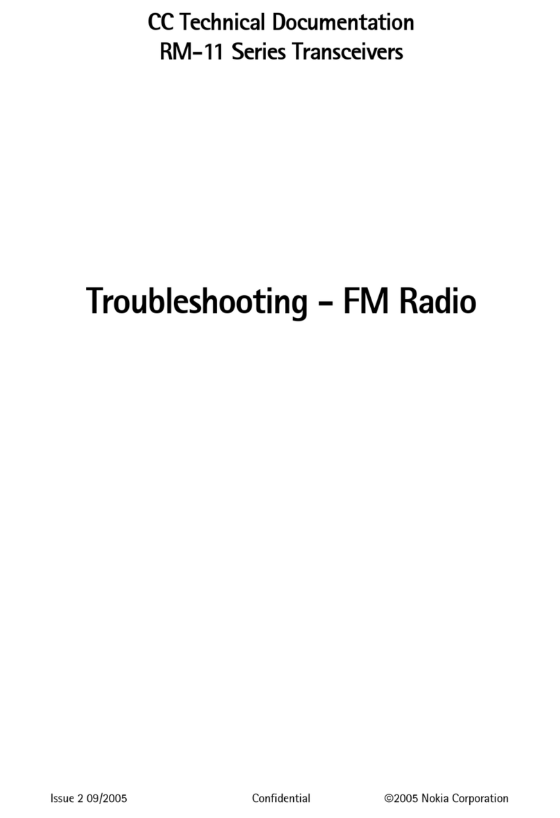 Nokia RM-11 Series Operating instructions