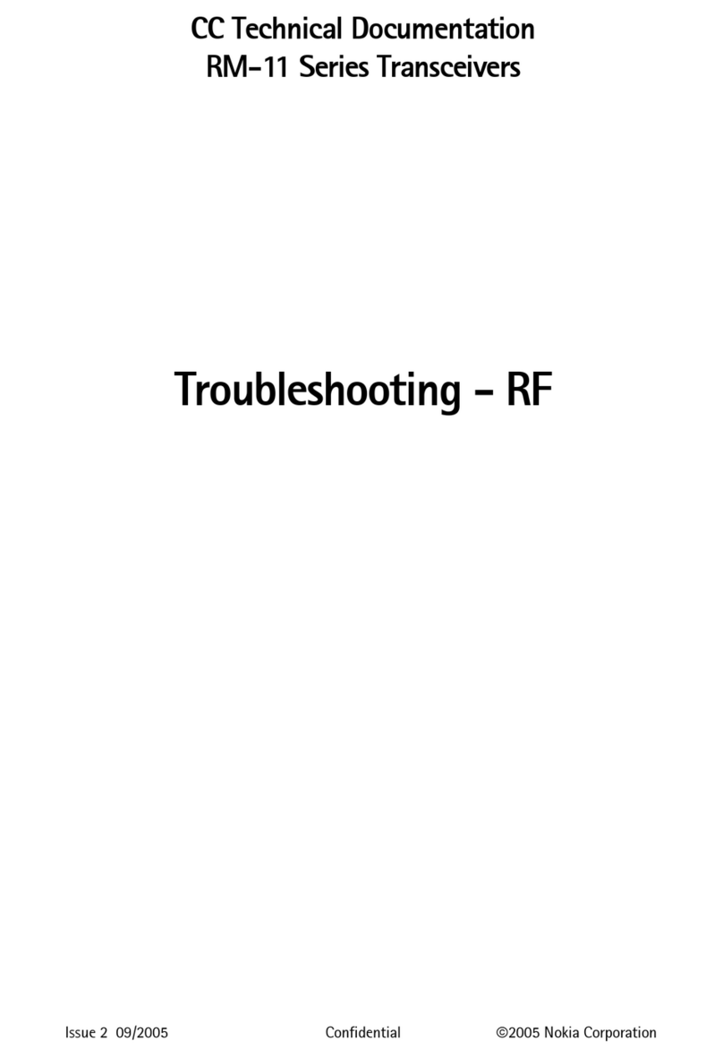 Nokia RM-11 Series Operating instructions