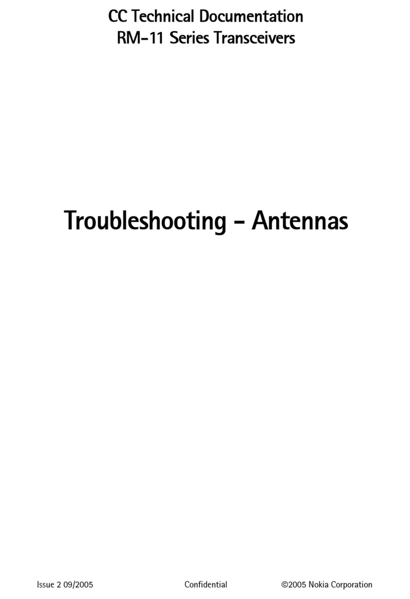 Nokia RM-11 Series Operating instructions