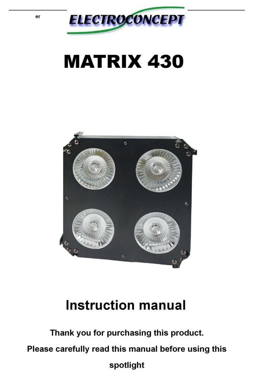 Electroconcept MATRIX 430 instruction manual
