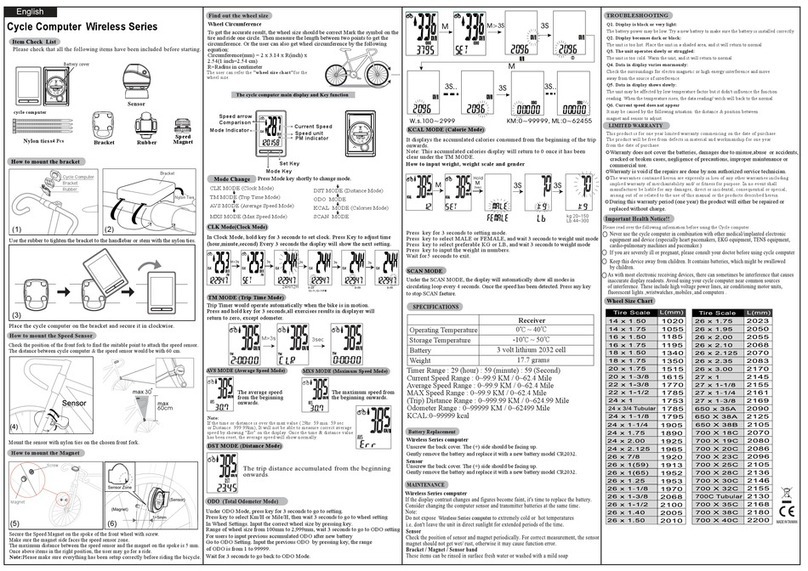 BION A609 instruction manual