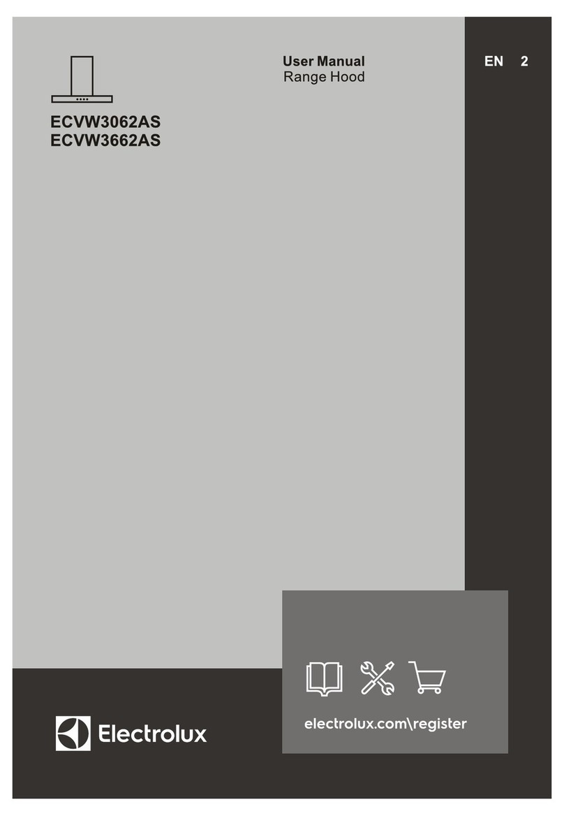 Electrolux ECVW3062AS User manual