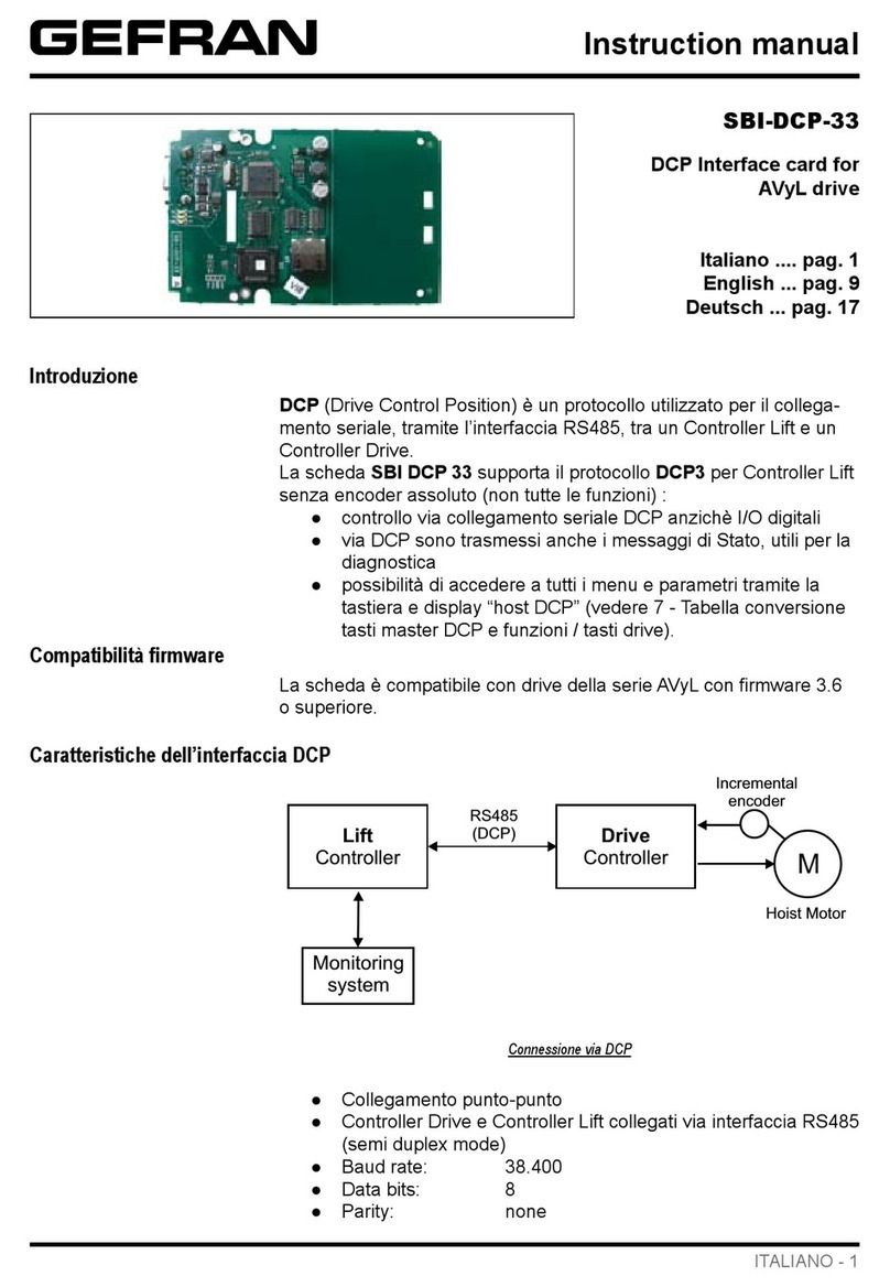 gefran SBI-DCP-33 instruction manual