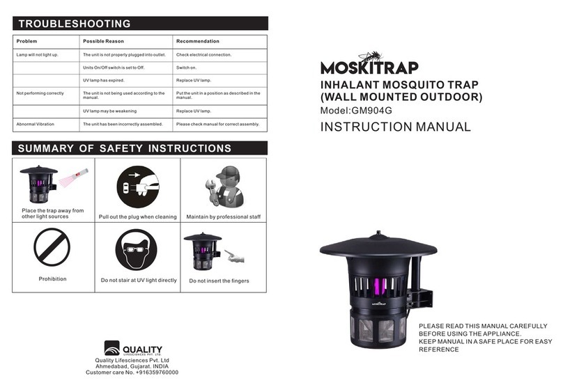Quality Moskinap GM904G instruction manual