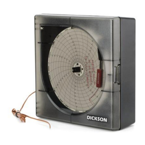 Alpha Dickson KT6P1 quick start