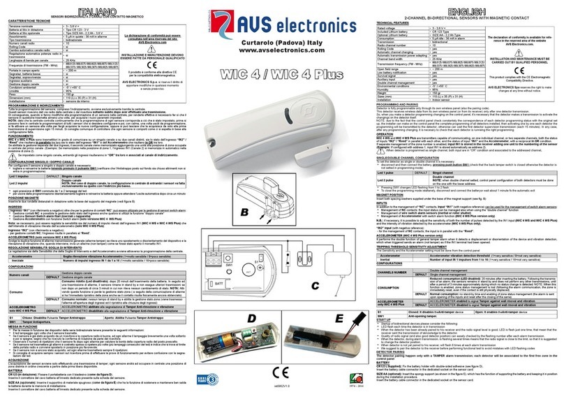 AVS Electronics WIC 4 User manual AVS Electronics WIC 4 User manual