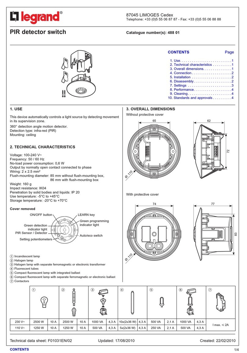 LEGRAND 488 01 quick start guide