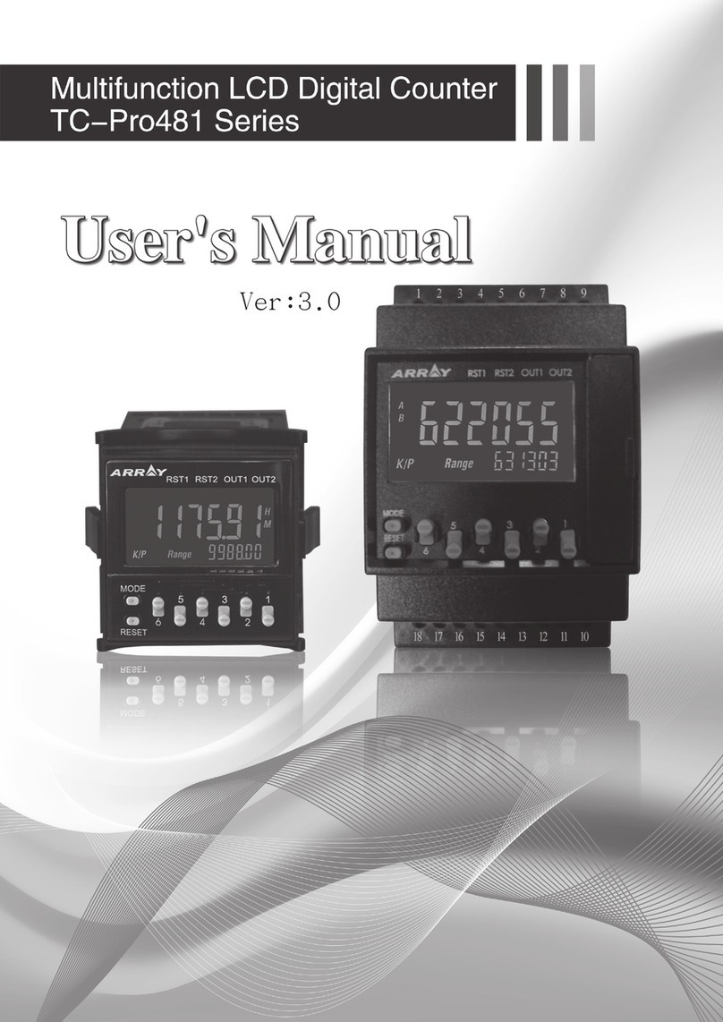 Array electronic TC-Pro481 Series user manual