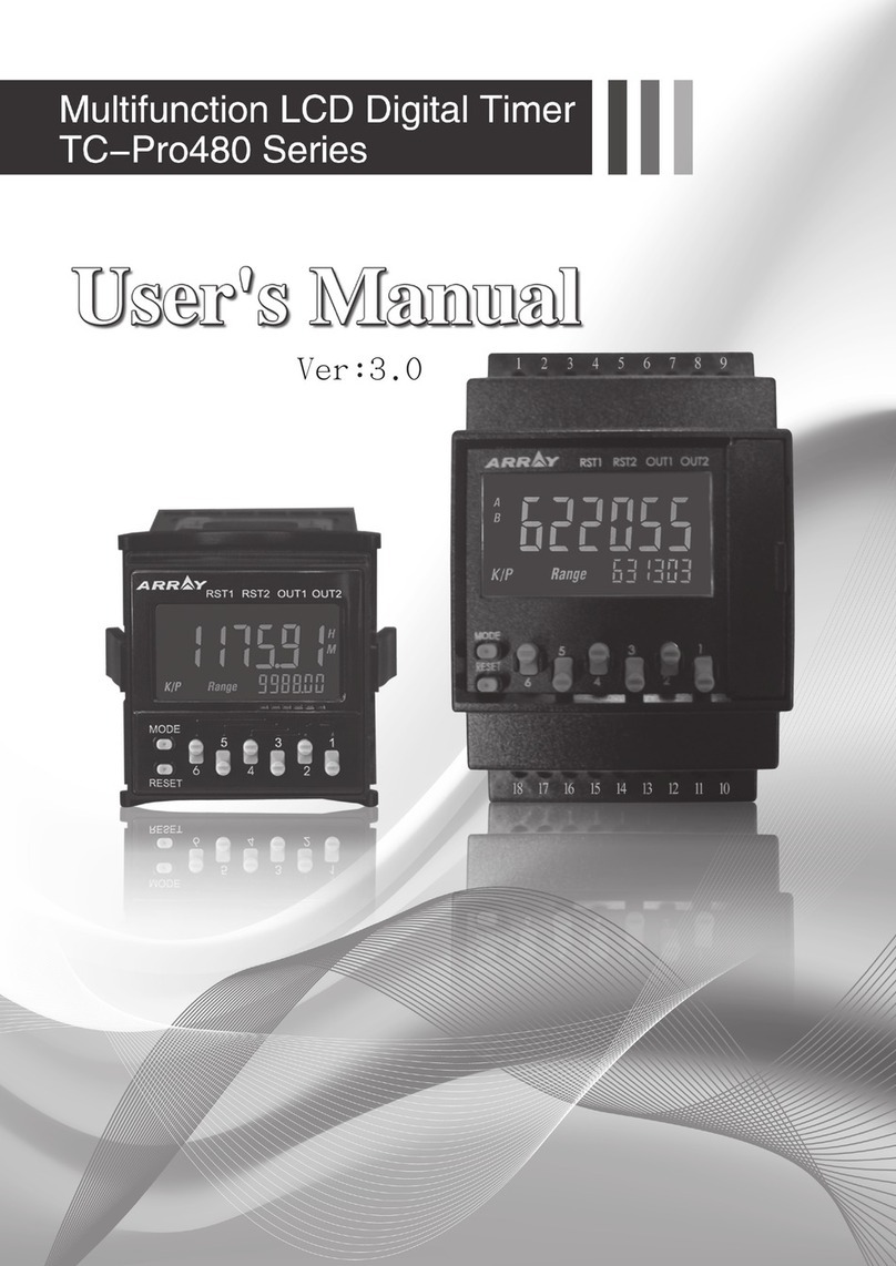 Array electronic TC-Pro480 Series user manual