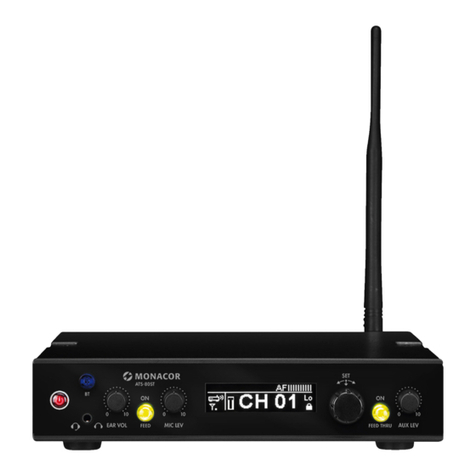 Monacor ATS-80ST User manual
