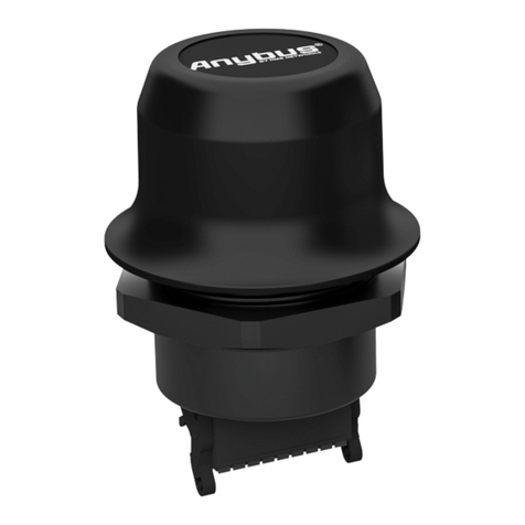 HMS Networks Anybus Wireless Bolt CAN User manual