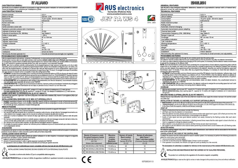 AVS Electronics JET DT WS 4 User manual