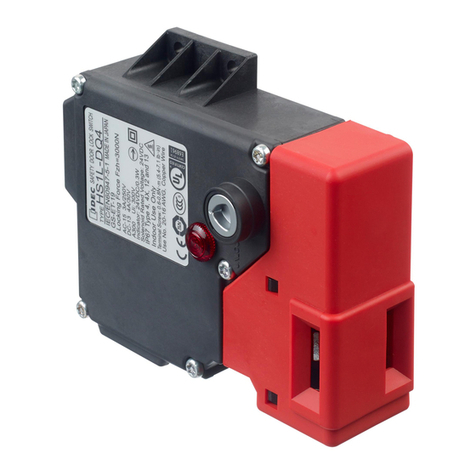 IDEC HS1L Series User manual