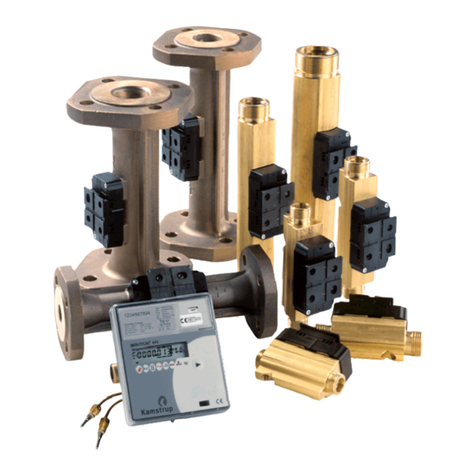 Kamstrup MULTICAL 401 Parts list manual
