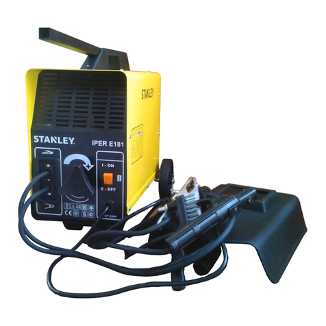 Stanley IPER E181 User manual