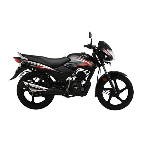 TVS Sport manual