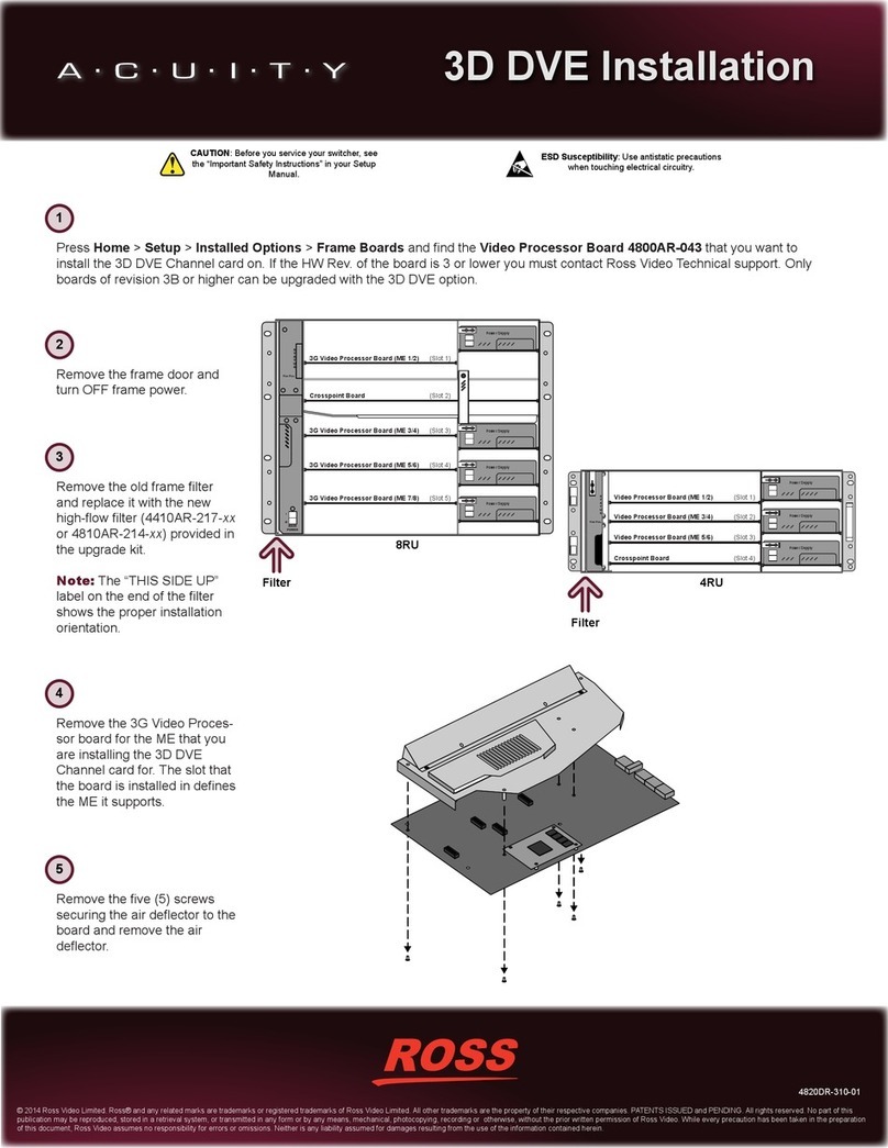 Ross ACUITY 3D DVE User manual Ross ACUITY 3D DVE User manual