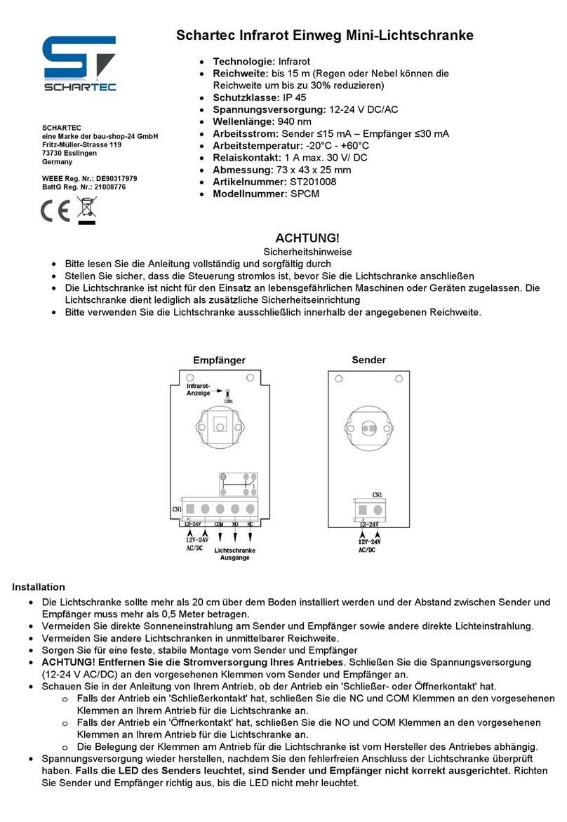 Schartec SPCM manual