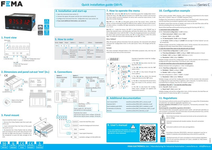 Fema C Series Quick installation guide