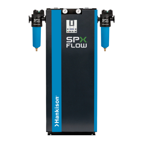 HANKISON SPXFLOW HSHD Series User manual