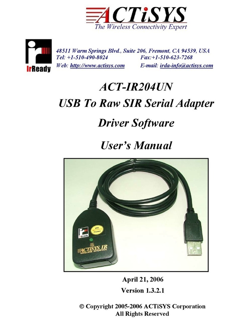ACTiSYS ACT-IR204UN User manual ACTiSYS ACT-IR204UN User manual