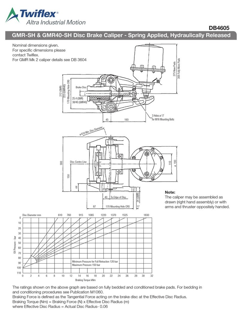 Twiflex GMR-SH quick start guide