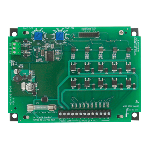 Dwyer Instruments DCT500ADC Series User manual Dwyer Instruments DCT500ADC Series User manual