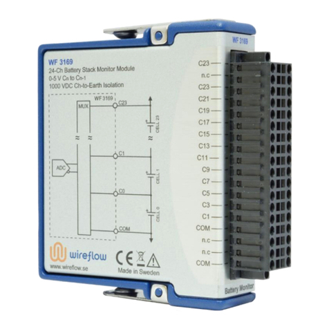 Wireflow WF 3169 user manual