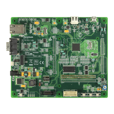 Renesas X 600 Series User manual