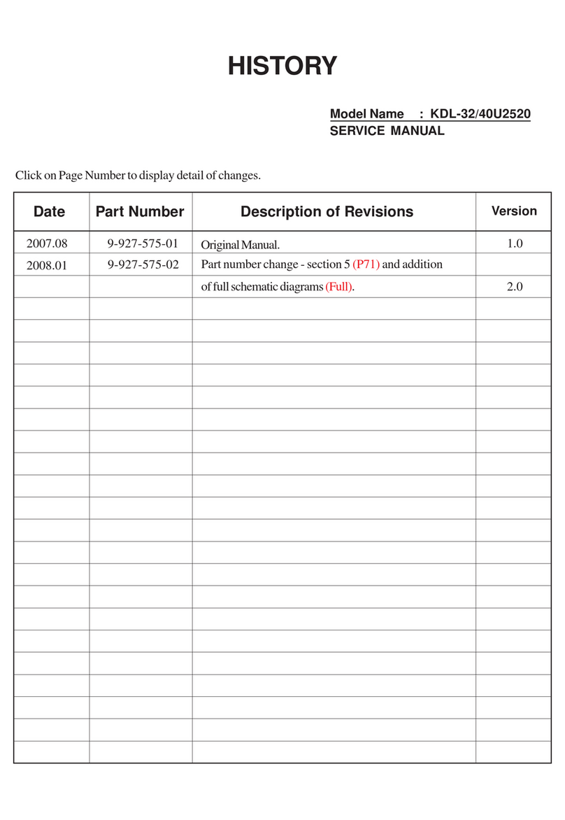 Sony KDL-32U2520 User manual Sony KDL-32U2520 User manual