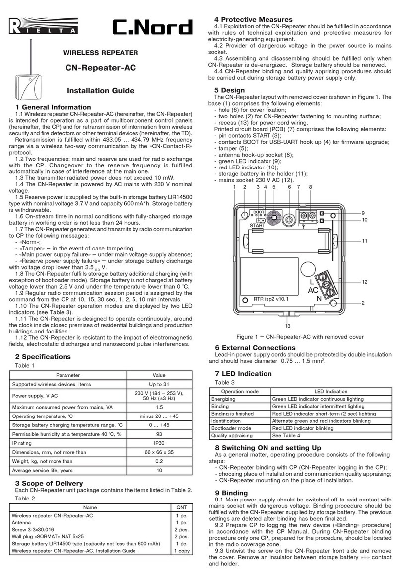 Rielta CN-Repeater-AC User manual