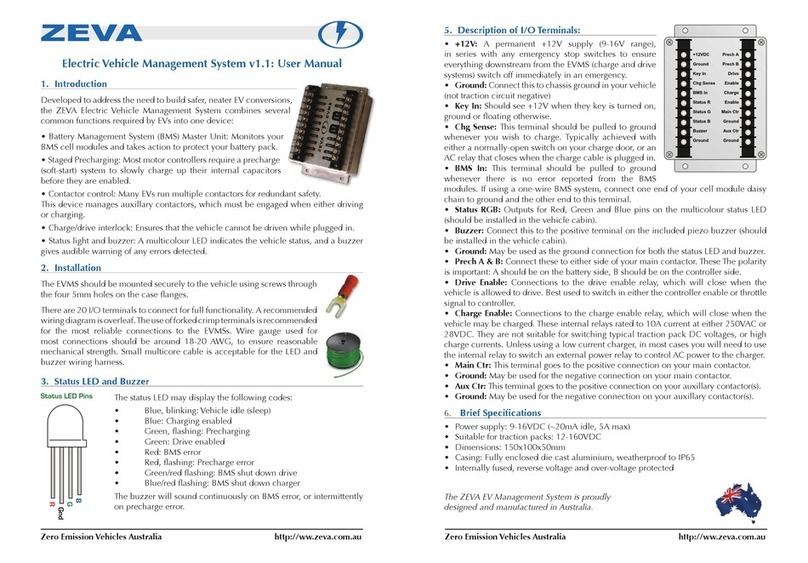 Zeva evms user manual