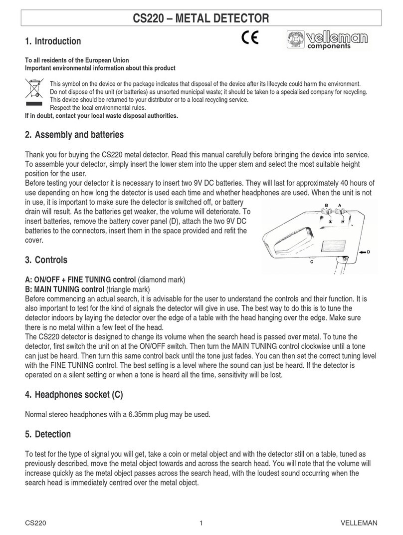 Velleman CS220 User manual