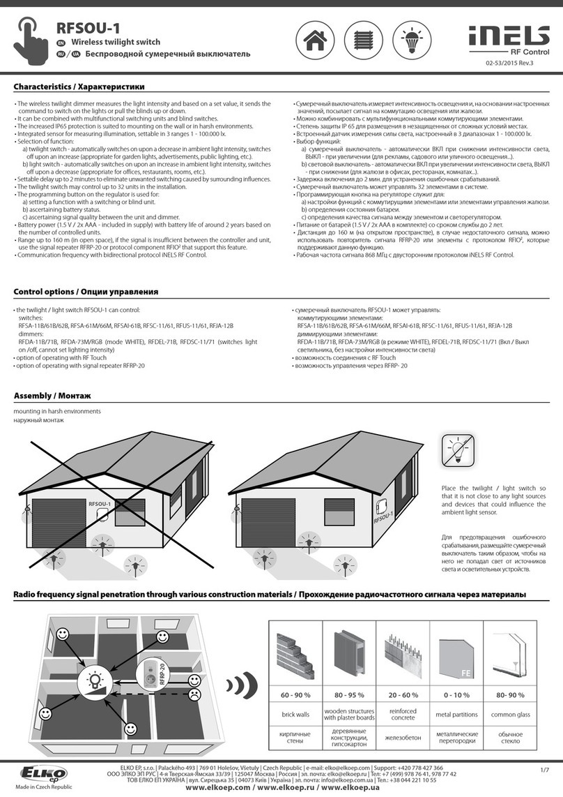 Elko inels RFSOU-1 quick start guide