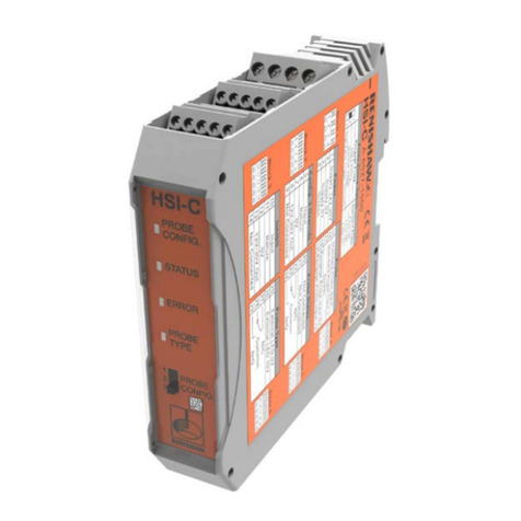 Renishaw HSI-C User manual