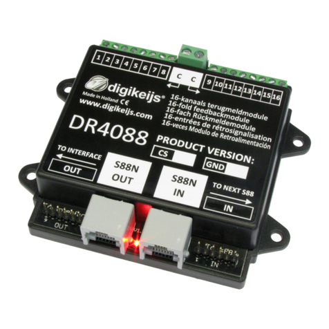 Digikeijs DR4088CS User manual
